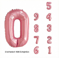 Candy Pink