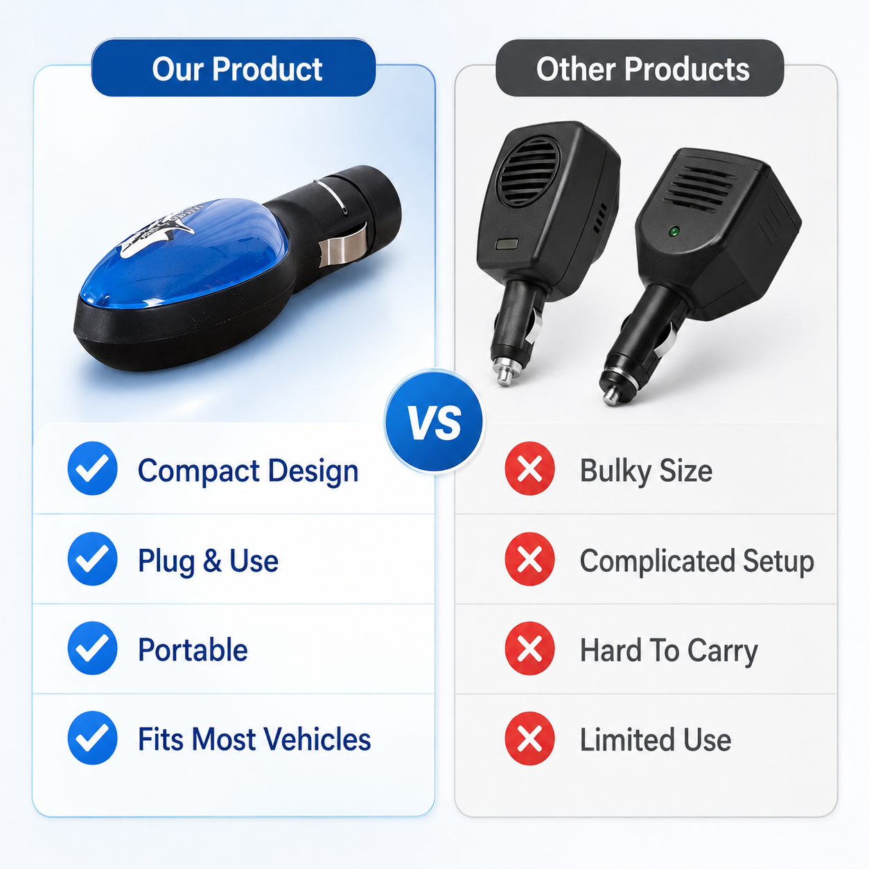 2026 New Upgrade Save More Fuel Instantly, Portable Car Fuel Saver Device for Car, Truck, Diesel Vehicles