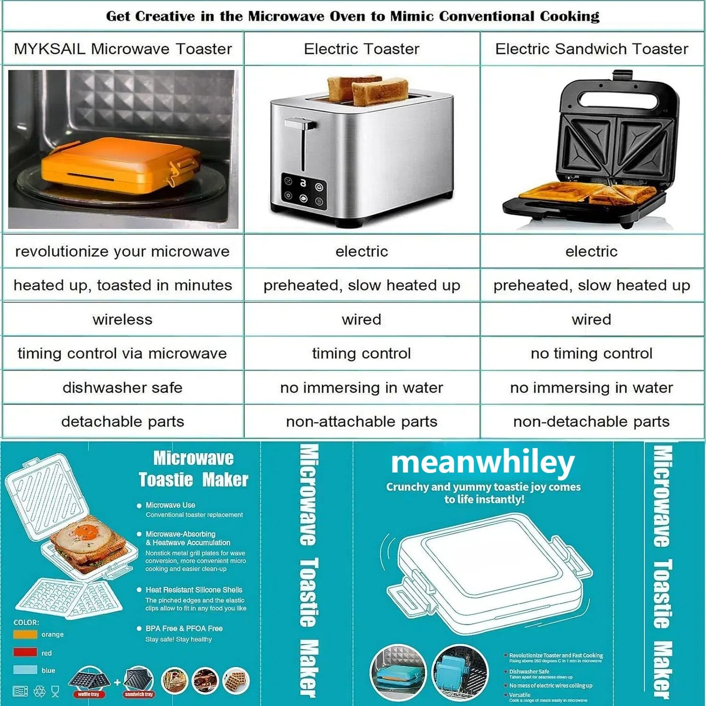 3‑Minute Microwave Toastie Maker – Sealed Hot Sandwiches in Minutes 🔥BUY 2 GET 20% OFF🔥